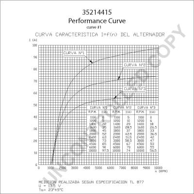 Prestolite Electric 35214415 - Генератор autospares.lv