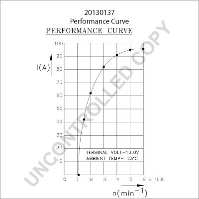 Prestolite Electric 20130137 - Генератор autospares.lv