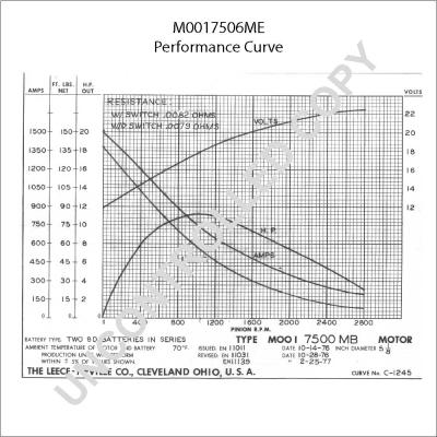 Prestolite Electric M0017506ME - Стартер autospares.lv