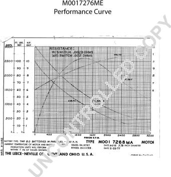 Prestolite Electric M0017276ME - Стартер autospares.lv