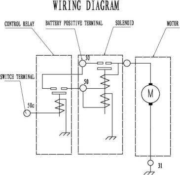 Prestolite Electric M105R2002SE - Стартер autospares.lv