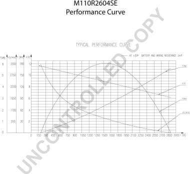 Prestolite Electric M110R2604SE - Стартер autospares.lv