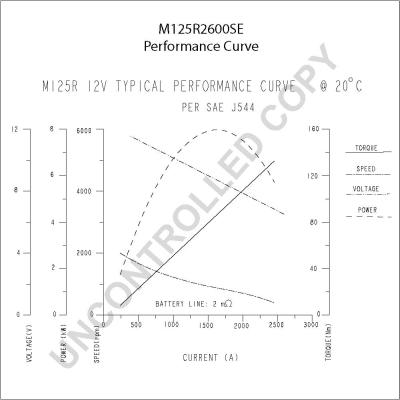 Prestolite Electric M125R2600SE - Стартер autospares.lv