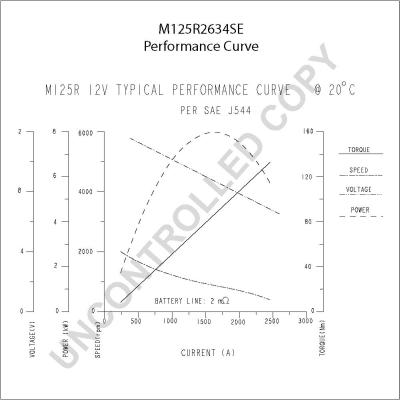 Prestolite Electric M125R2634SE - Стартер autospares.lv