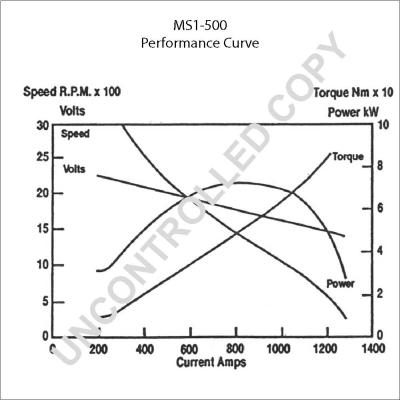 Prestolite Electric MS1-500 - Стартер autospares.lv