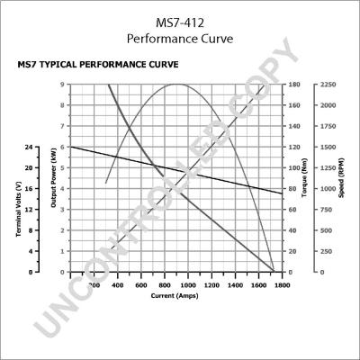 Prestolite Electric MS7-412A - Стартер autospares.lv