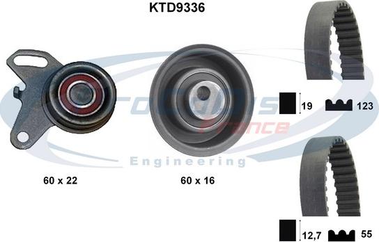 Procodis France KTD9336 - Комплект зубчатого ремня ГРМ autospares.lv