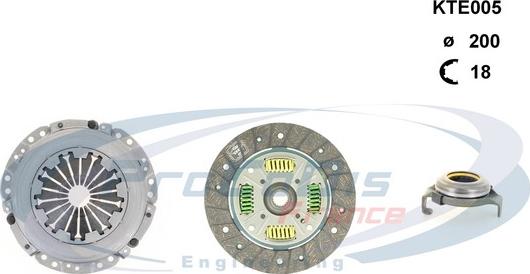 Procodis France KTE005 - Комплект сцепления autospares.lv