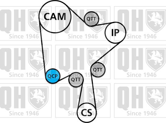 Quinton Hazell QBK902 - Комплект зубчатого ремня ГРМ autospares.lv