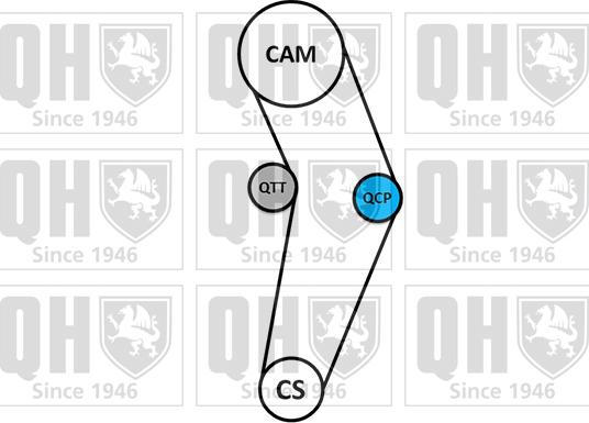 Quinton Hazell QBK913 - Комплект зубчатого ремня ГРМ autospares.lv