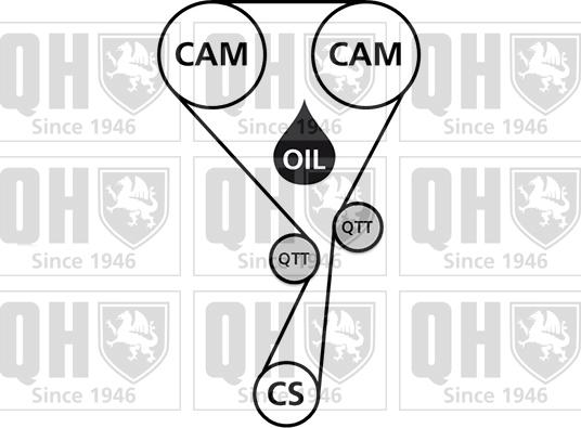 Quinton Hazell QBK938 - Комплект зубчатого ремня ГРМ autospares.lv