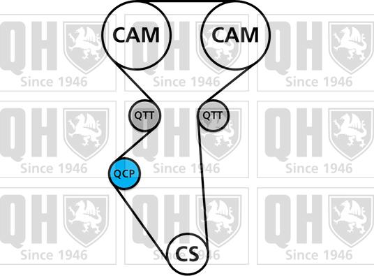 Quinton Hazell QBK460 - Комплект зубчатого ремня ГРМ autospares.lv