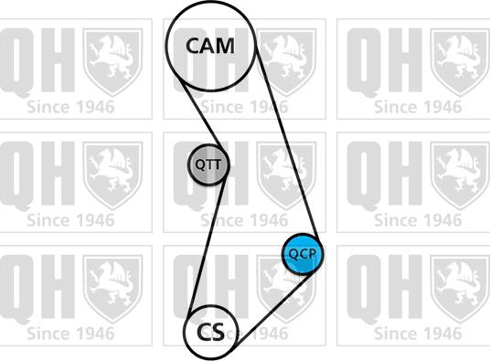 Quinton Hazell QBPK5880 - Водяной насос + комплект зубчатого ремня ГРМ autospares.lv