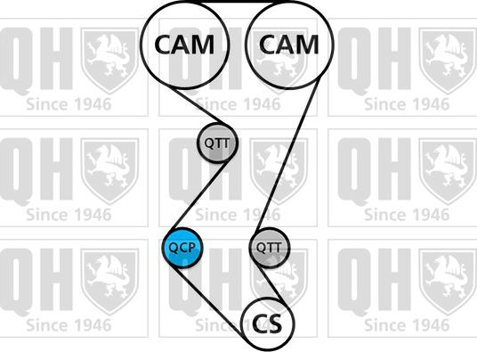 Quinton Hazell QBK646 - Комплект зубчатого ремня ГРМ autospares.lv