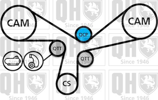 Quinton Hazell QBK669 - Комплект зубчатого ремня ГРМ autospares.lv
