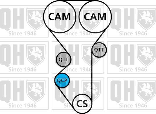 Quinton Hazell QBK620 - Комплект зубчатого ремня ГРМ autospares.lv