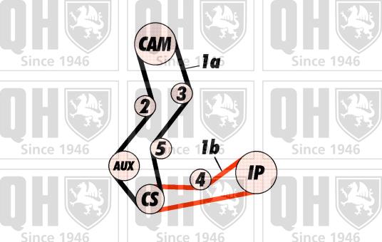 Quinton Hazell QBK148 - Комплект зубчатого ремня ГРМ autospares.lv