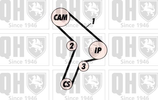 Quinton Hazell QBK301 - Комплект зубчатого ремня ГРМ autospares.lv