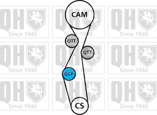 Quinton Hazell QBPK8940 - Водяной насос + комплект зубчатого ремня ГРМ autospares.lv