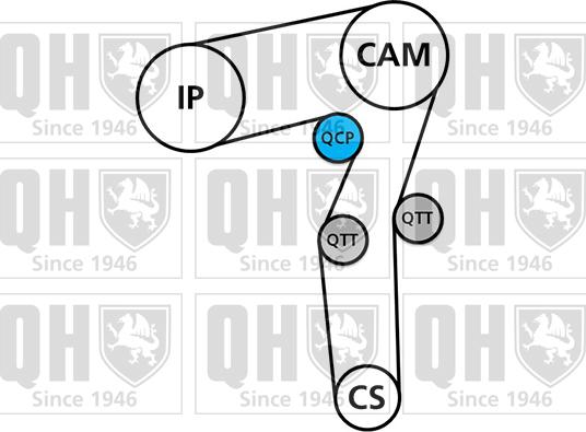 Quinton Hazell QBK893 - Комплект зубчатого ремня ГРМ autospares.lv