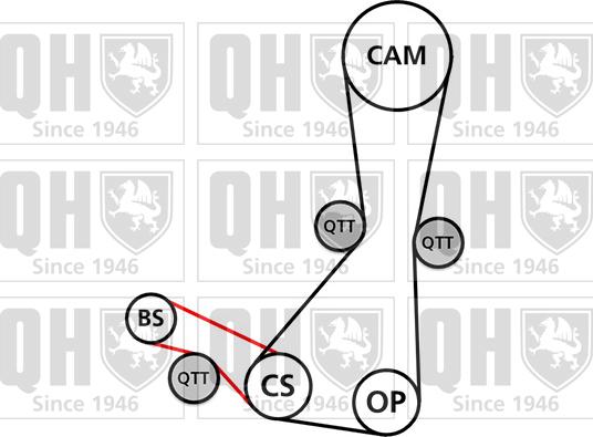 Quinton Hazell QBK841 - Комплект зубчатого ремня ГРМ autospares.lv