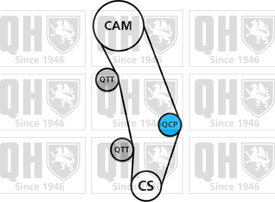 Quinton Hazell QBK806 - Комплект зубчатого ремня ГРМ autospares.lv