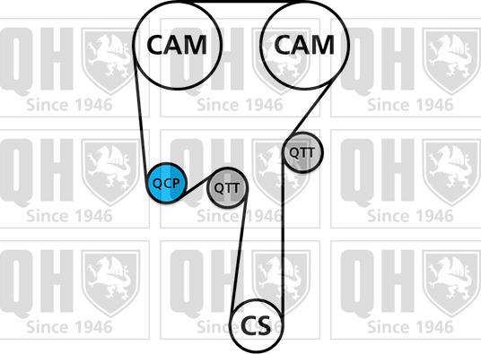 Quinton Hazell QBK801 - Комплект зубчатого ремня ГРМ autospares.lv