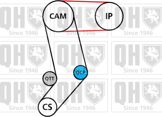 Quinton Hazell QBK807 - Комплект зубчатого ремня ГРМ autospares.lv