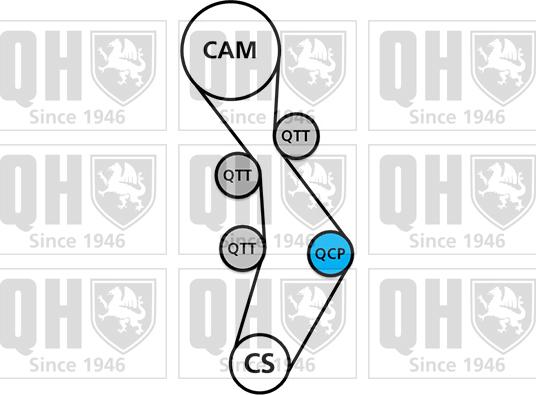 Quinton Hazell QBK814 - Комплект зубчатого ремня ГРМ autospares.lv