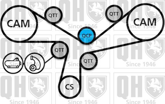 Quinton Hazell QBK811 - Комплект зубчатого ремня ГРМ autospares.lv