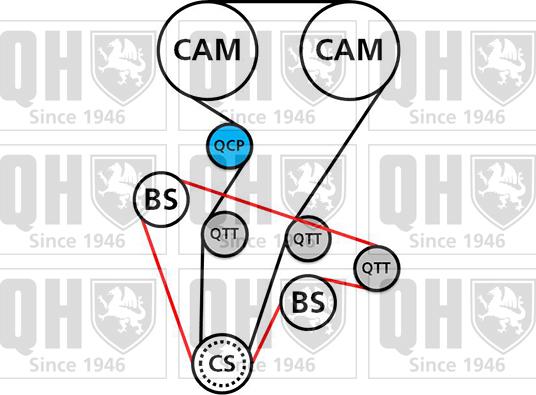 Quinton Hazell QBK835 - Комплект зубчатого ремня ГРМ autospares.lv