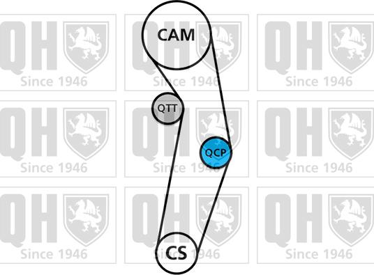 Quinton Hazell QBK837 - Комплект зубчатого ремня ГРМ autospares.lv