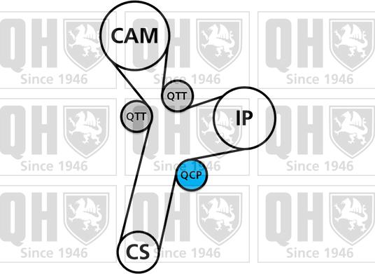 Quinton Hazell QBK876 - Комплект зубчатого ремня ГРМ autospares.lv