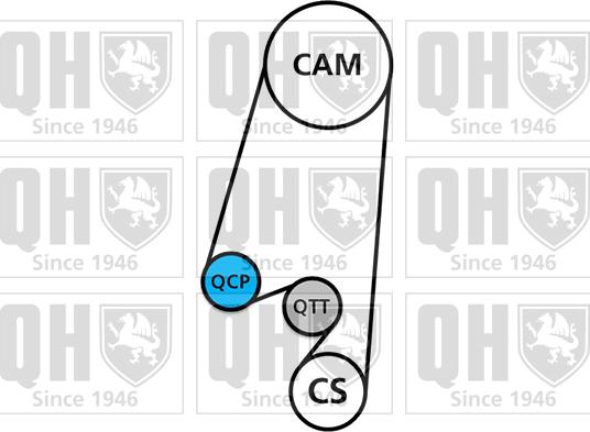 Quinton Hazell QBK358 - Комплект зубчатого ремня ГРМ autospares.lv