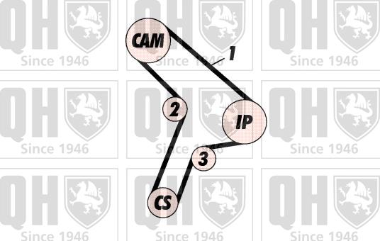 Quinton Hazell QBK306 - Комплект зубчатого ремня ГРМ autospares.lv