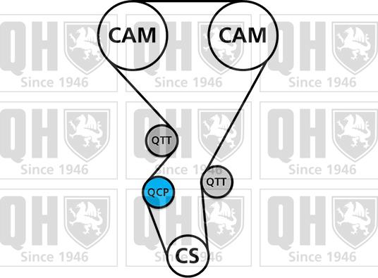 Quinton Hazell QBK321 - Комплект зубчатого ремня ГРМ autospares.lv