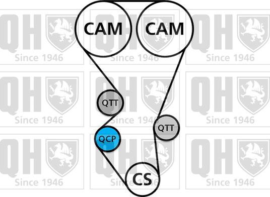 Quinton Hazell QBK240 - Комплект зубчатого ремня ГРМ autospares.lv