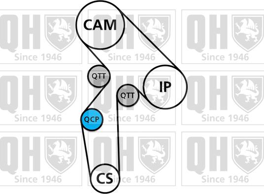 Quinton Hazell QBK255 - Комплект зубчатого ремня ГРМ autospares.lv