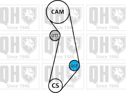 Quinton Hazell QBPK2681 - Водяной насос + комплект зубчатого ремня ГРМ autospares.lv