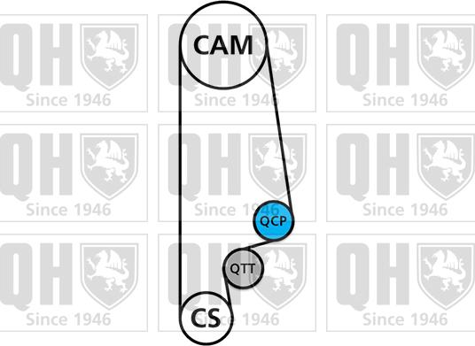 Quinton Hazell QBK218 - Комплект зубчатого ремня ГРМ autospares.lv