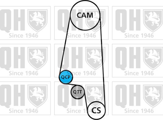 Quinton Hazell QBK229 - Комплект зубчатого ремня ГРМ autospares.lv