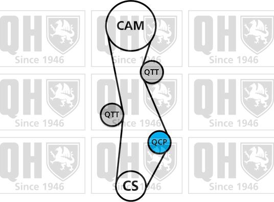 Quinton Hazell QBK745 - Комплект зубчатого ремня ГРМ autospares.lv