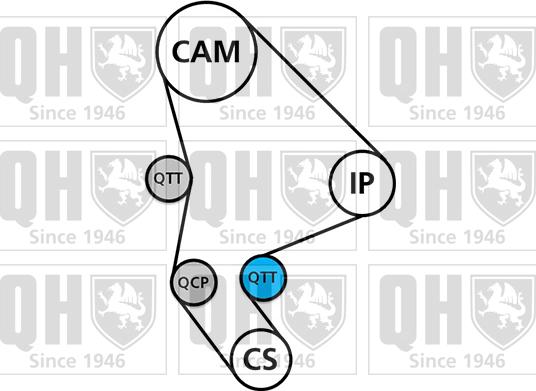 Quinton Hazell QBK754 - Комплект зубчатого ремня ГРМ autospares.lv