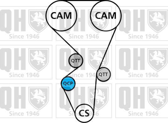 Quinton Hazell QBK701 - Комплект зубчатого ремня ГРМ autospares.lv