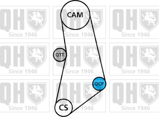 Quinton Hazell QBK718 - Комплект зубчатого ремня ГРМ autospares.lv