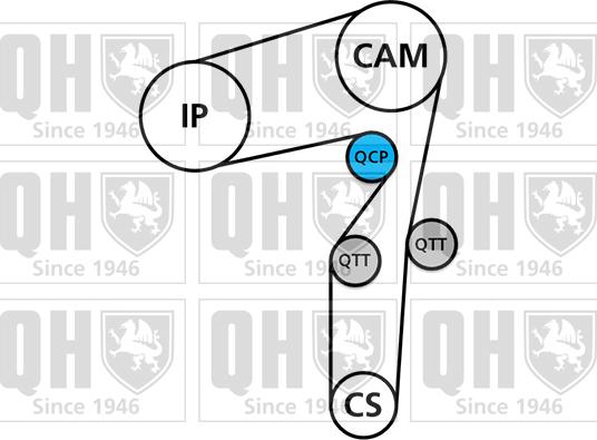 Quinton Hazell QBPK7890 - Водяной насос + комплект зубчатого ремня ГРМ autospares.lv