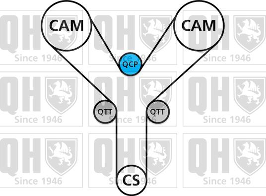 Quinton Hazell QBK724 - Комплект зубчатого ремня ГРМ autospares.lv