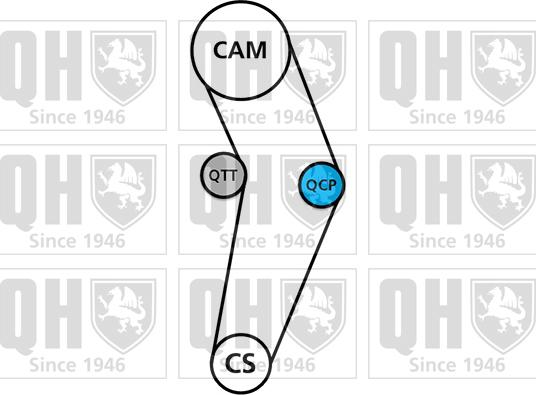 Quinton Hazell QBPK1221 - Водяной насос + комплект зубчатого ремня ГРМ autospares.lv