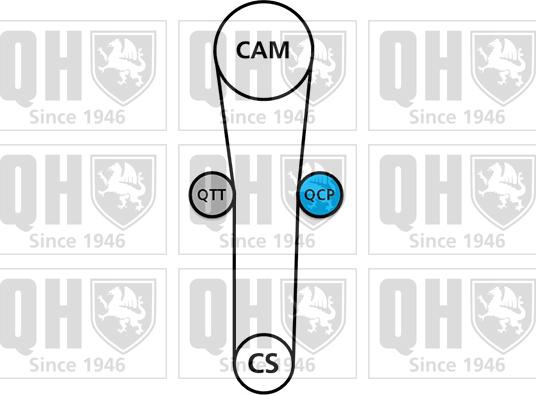 Quinton Hazell QBPK2391 - Водяной насос + комплект зубчатого ремня ГРМ autospares.lv