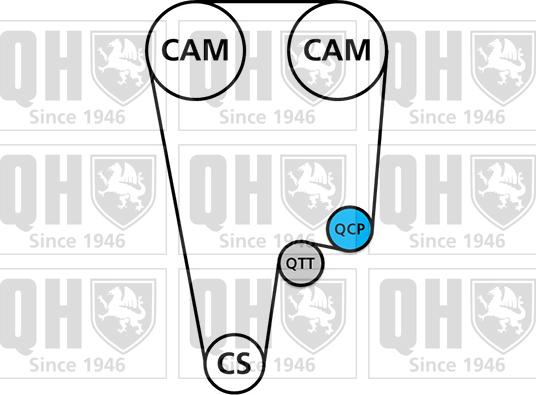 Quinton Hazell QBPK7670 - Водяной насос + комплект зубчатого ремня ГРМ autospares.lv